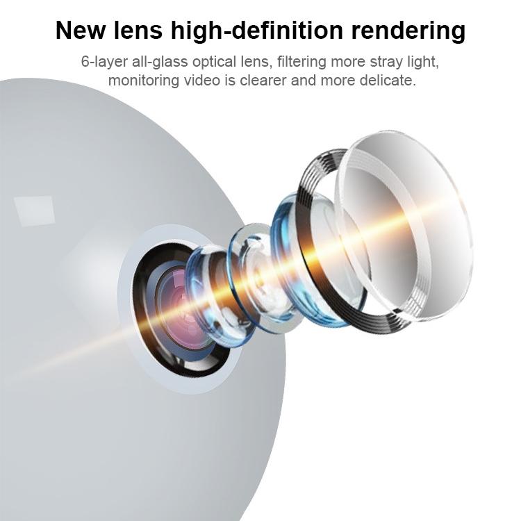 Universal Panoramic Light Bulb Camera - Hd Monitoring