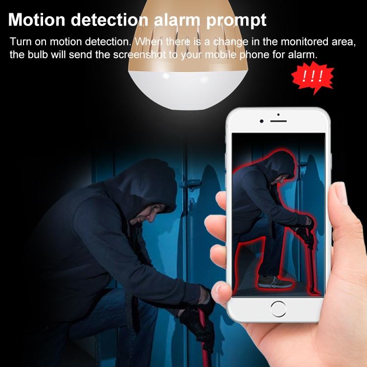 Universal Panoramic Light Bulb Camera - Hd Monitoring