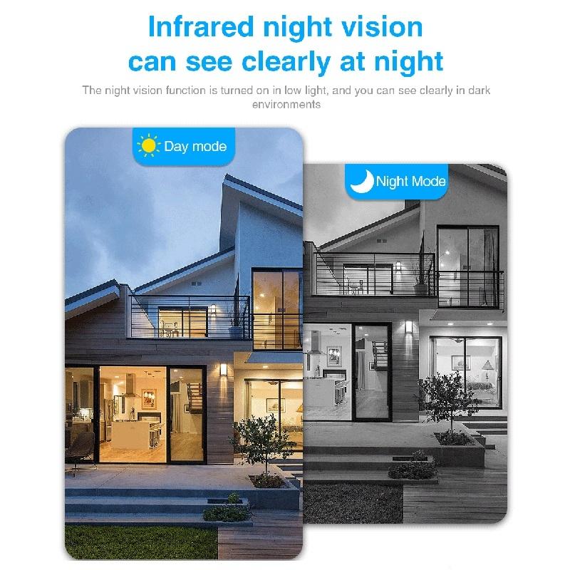 Motion Detection Night Vision Infrared Camera - Hd C1