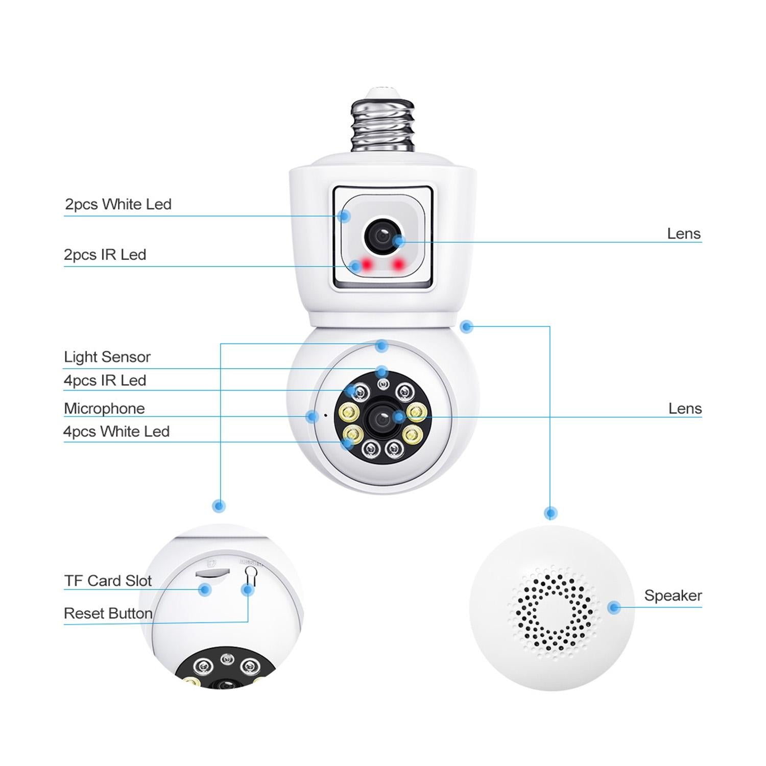 Waterproof Wifi Dual Lens Camera With Motion Detection And Two-Way Audio