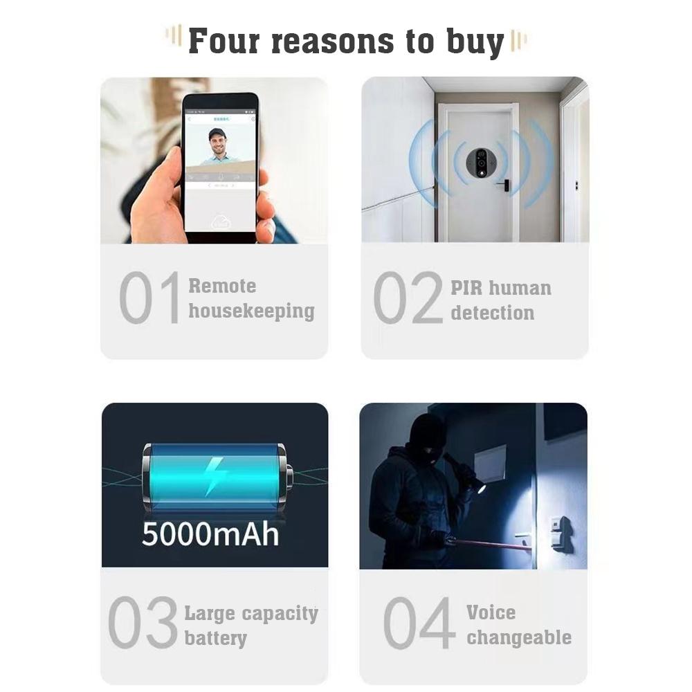 4.3 Inch Colour Screen Graffiti Hidden 1080P Wifi Smart Cat Eye Video Doorbell - Black