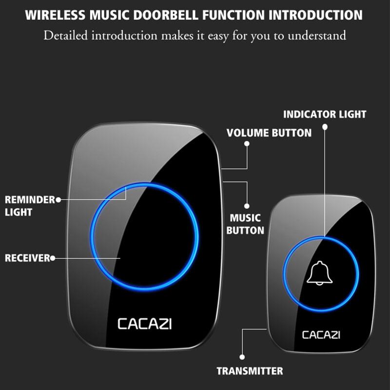 Wireless Waterproof Smart Doorbell - 2 Battery Options - White