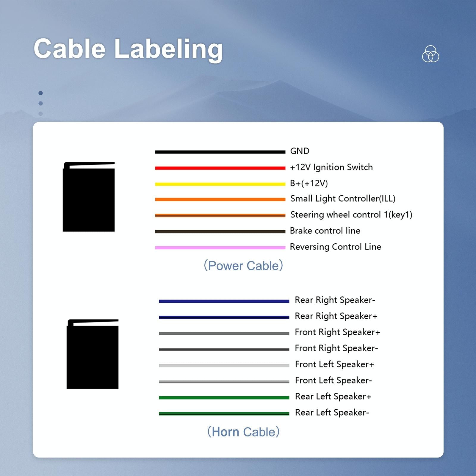 9 Inch Android Carplay Mp5 Player With Wireless Reversing Camera Standard