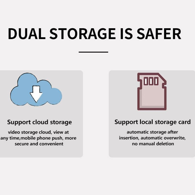 Smart Night Vision Camera With Motion Tracking And Voice Intercom - White