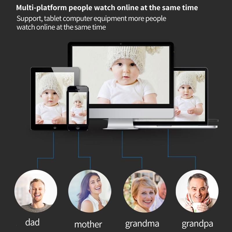 2.0Mp Wifi Light Bulb Camera With Motion Detection And Night Vision - White