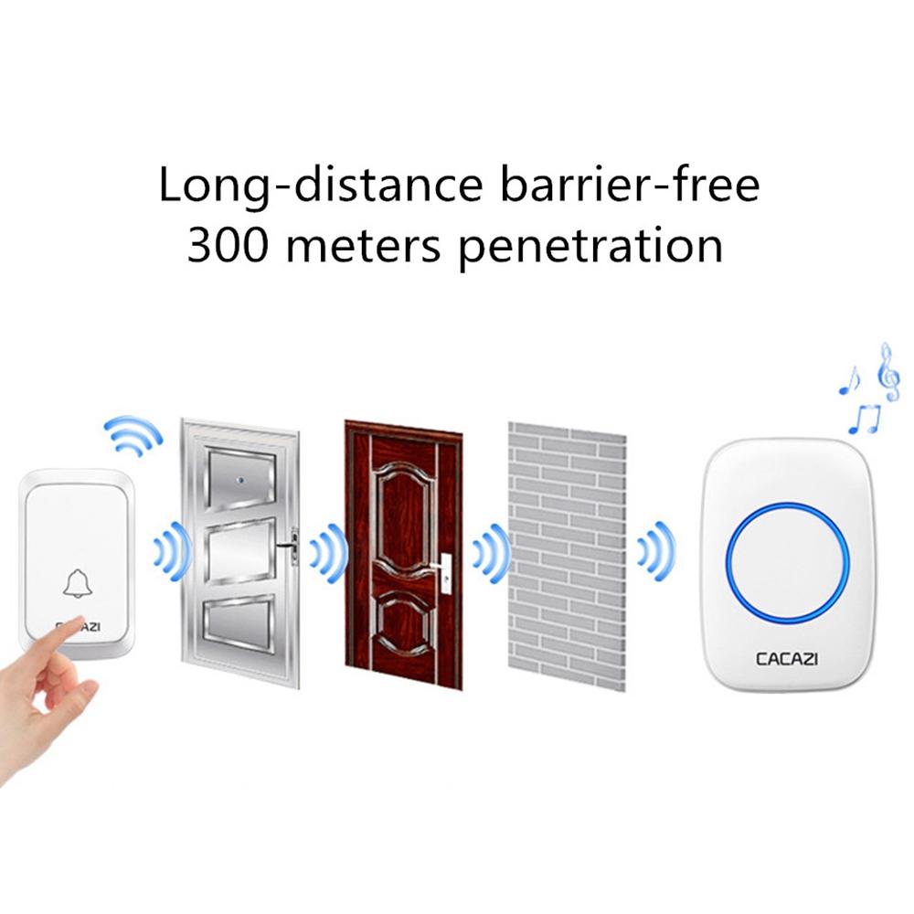 Wireless Waterproof Music Doorbell - 1 To 1 Battery Type - White