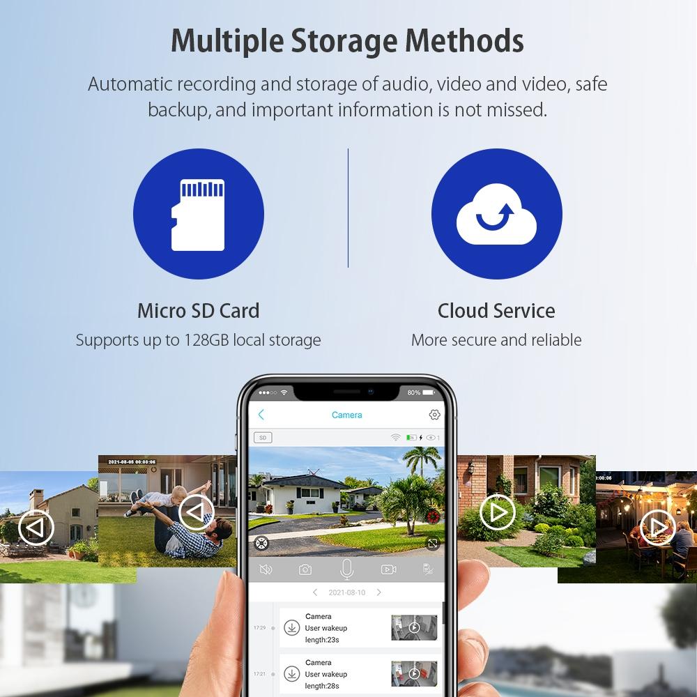 3Mp Solar Dome 4G Camera With Waterproof Ip66 Two-Way Audio Pir Motion Detection And Night Vision - White