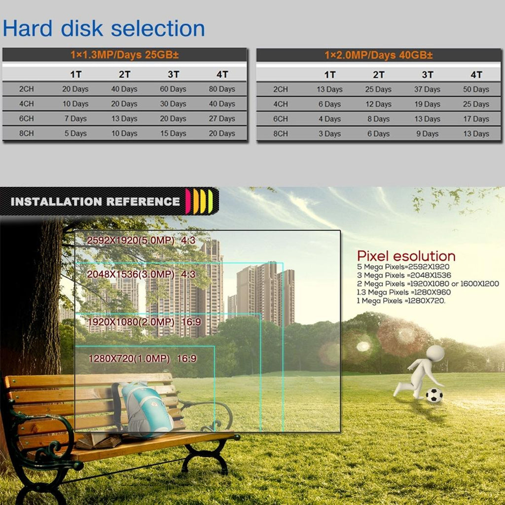 Waterproof Ahd Camera With 2Mp Sensor And Night Vision