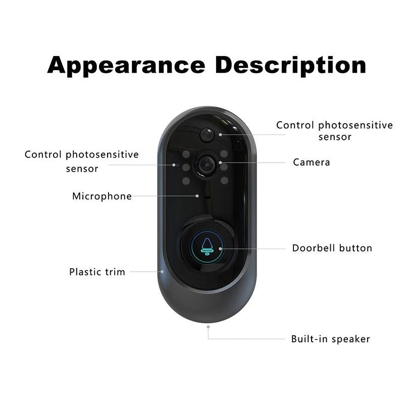 Smart Wifi Video Doorbell With Remote Monitoring & Voice Intercom - 720P 6400Mah Black