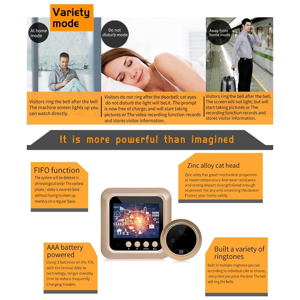 2.4 Screen 2.0Mp Security Camera With Night Vision And Video Recording - No Disturb Peephole Viewer - Black