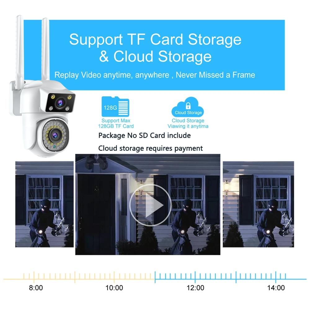Outdoor Wifi Dual-Lens Camera With Night Vision And Remote Control