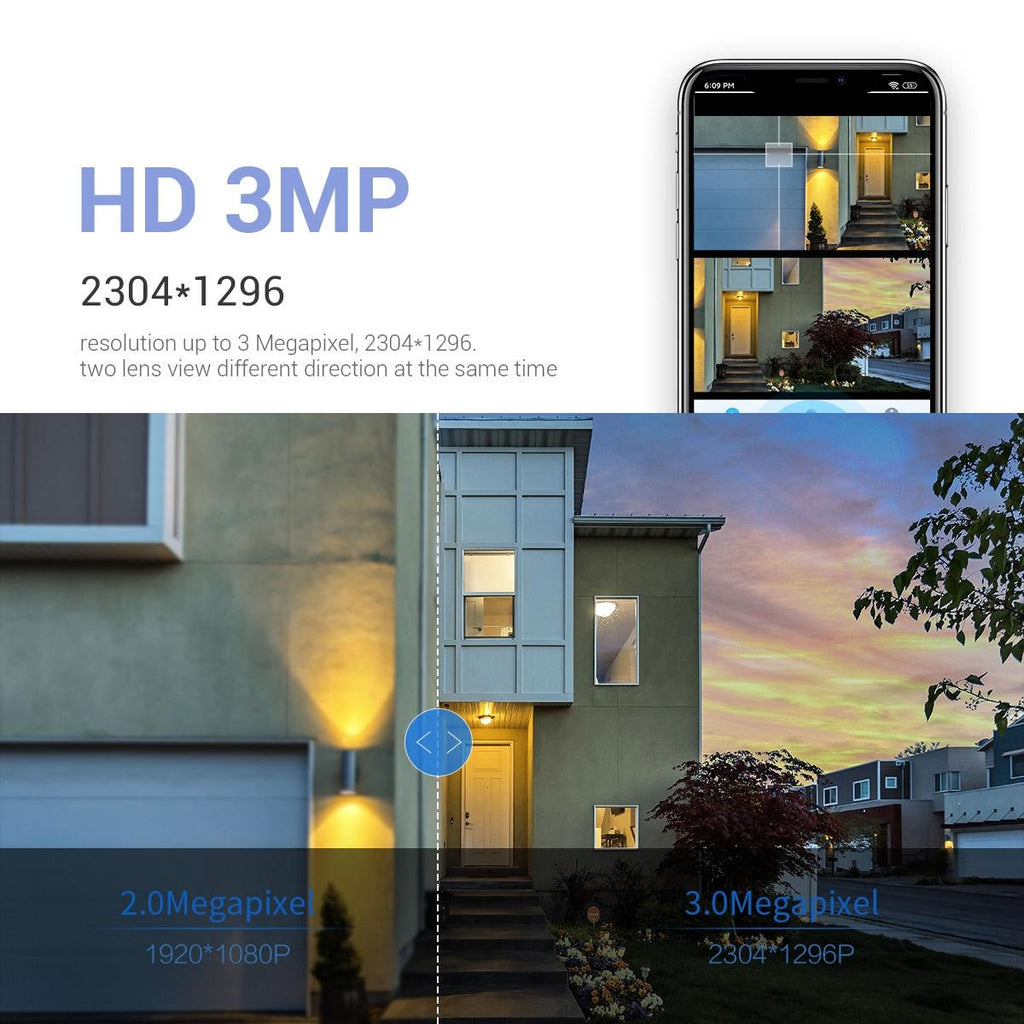 2Mp Dual Lens Dual Screen Wifi Camera With Two-Way Voice & Motion Detection Cloud Storage Support