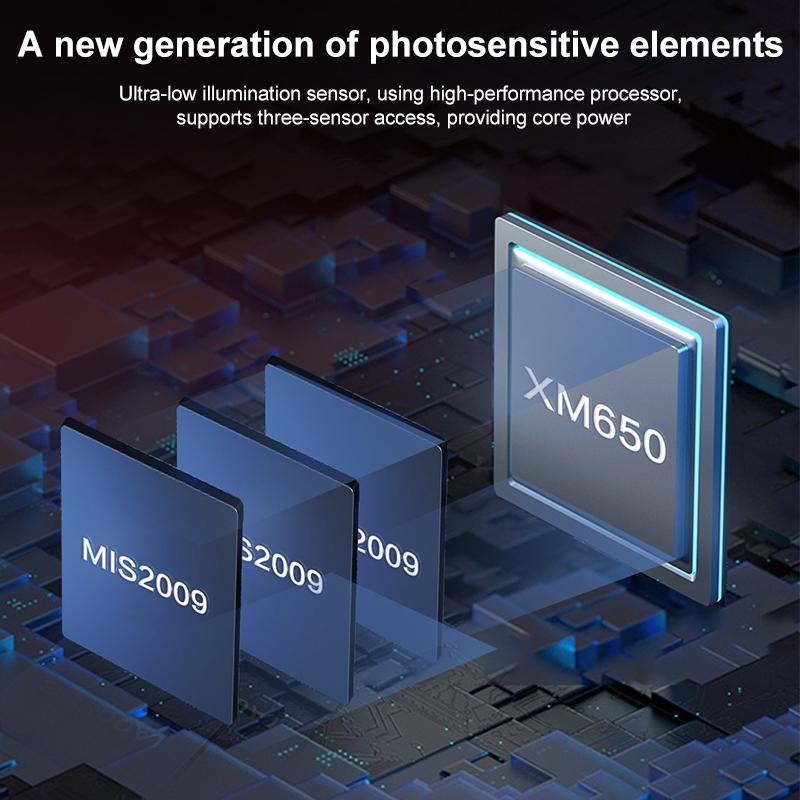 3Mp Wifi Triple Camera With Human Face Recognition & Ai Alarm - Compact Design