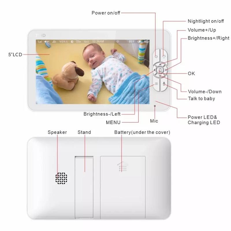 Wireless Baby Monitor With 7 Screen Night Vision & Two-Way Intercom