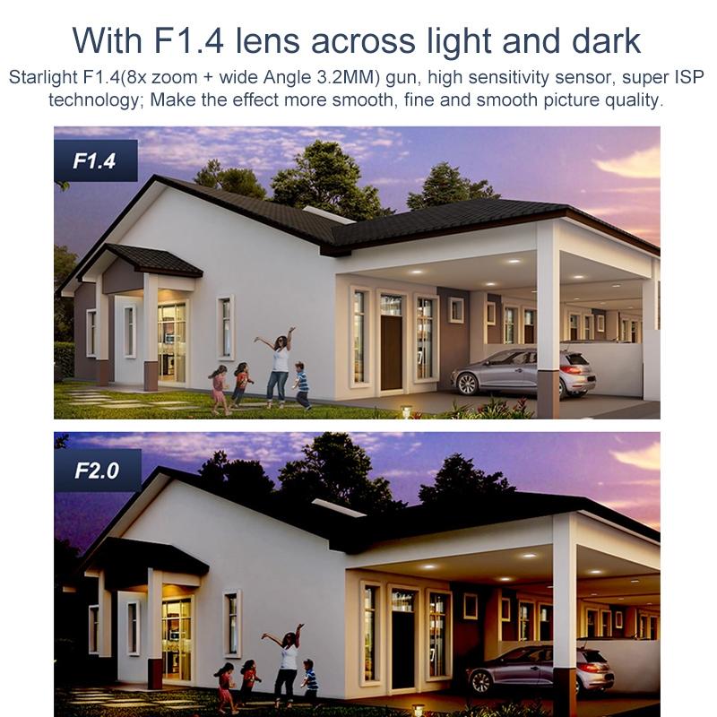 Smart Dual Dome Camera With Humanoid Recognition And Wifi Alarm