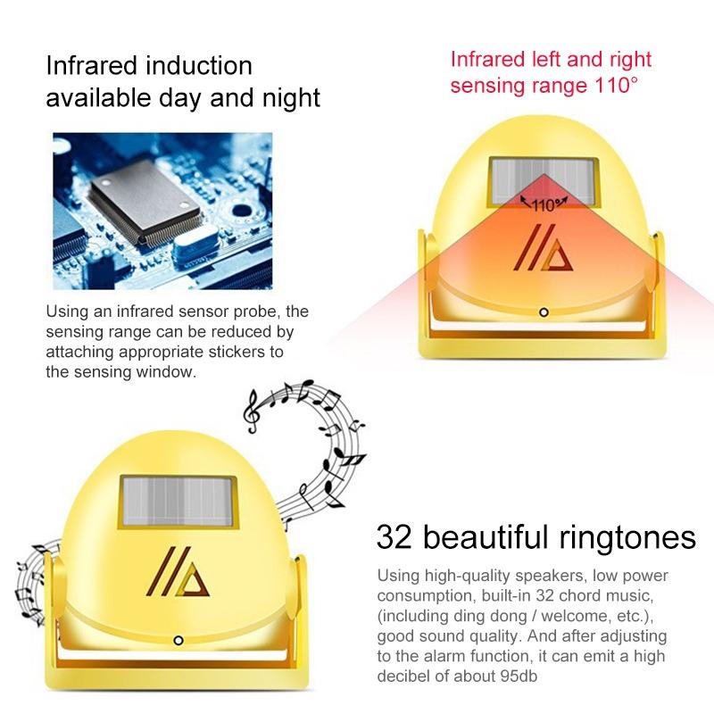 Smart Wireless Doorbell With Motion Sensor And Voice Prompt - Yellow