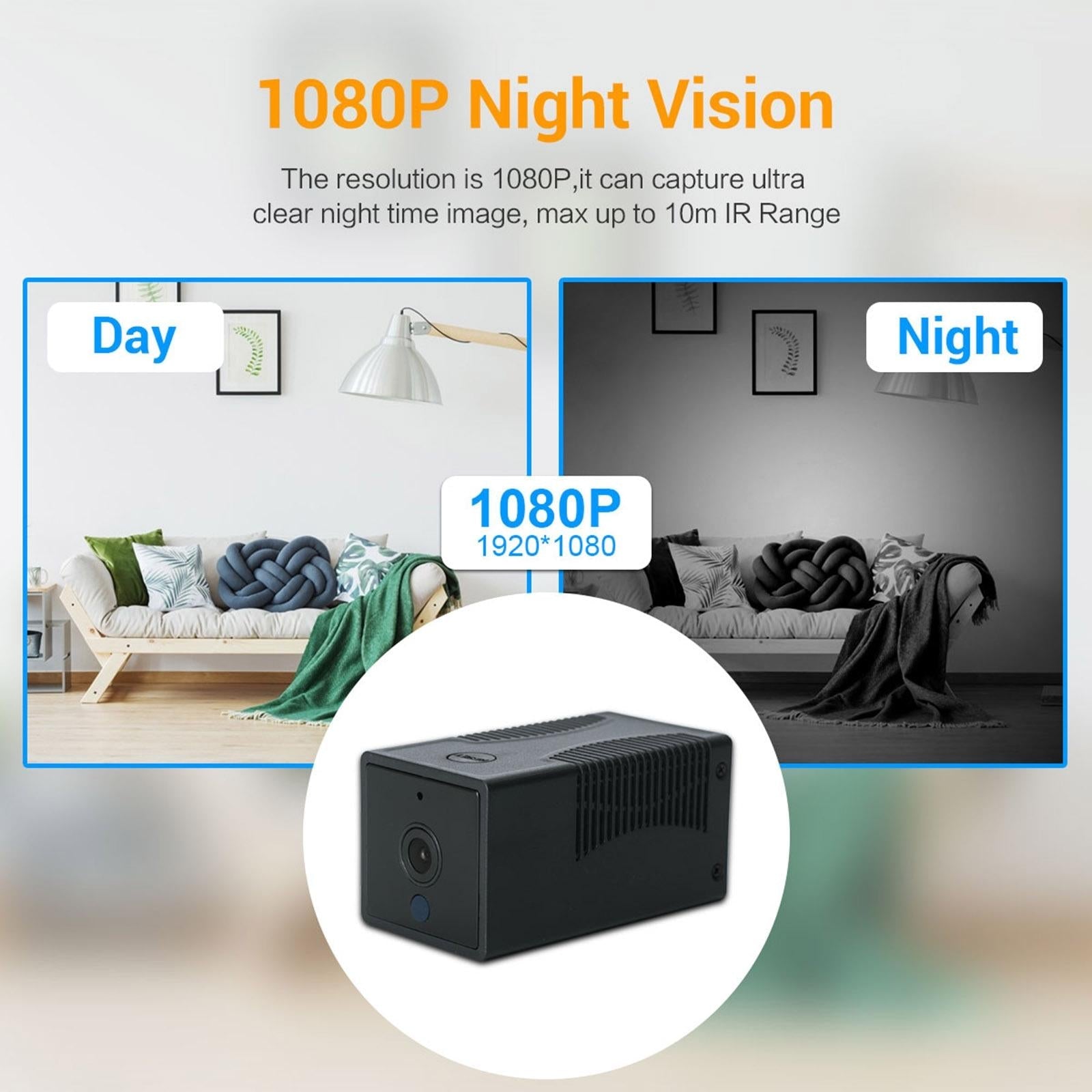 Smart Wifi Ip Camera With 1080P Hd Night Vision Two-Way Audio Motion Detection And Tf Card Support