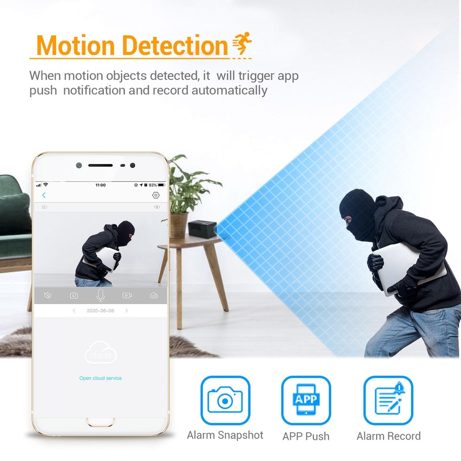 Smart Wifi Ip Camera With 1080P Hd Night Vision Two-Way Audio Motion Detection And Tf Card Support