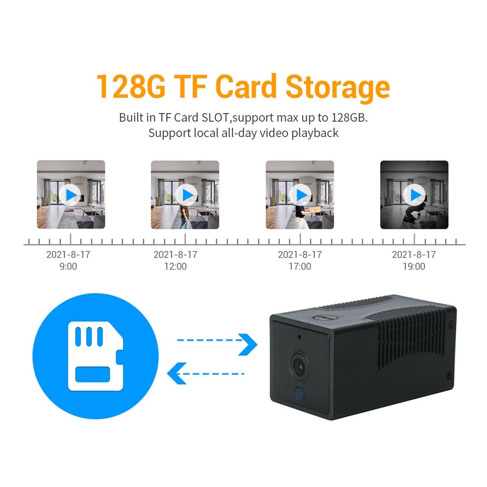 Smart Wifi Ip Camera With 1080P Hd Night Vision Two-Way Audio Motion Detection And Tf Card Support