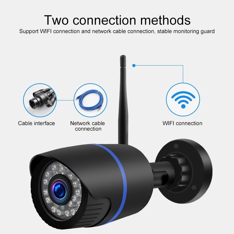 1080P Hd Wireless Ip Camera With 2.0Mp Motion Detection Two-Way Audio Night Vision & Tf Card Support