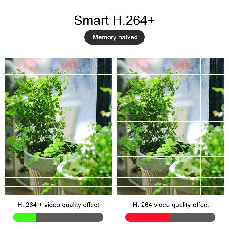 1080P Hd Wireless Ip Camera With 2.0Mp Motion Detection Two-Way Audio Night Vision & Tf Card Support