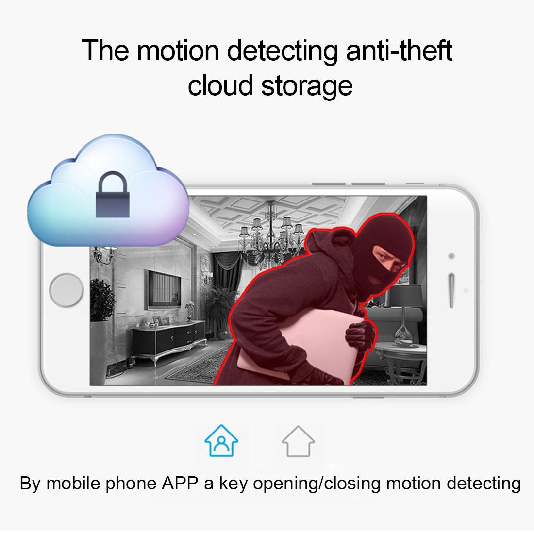 360 Degree Rotatable Wireless Smart Security Camera With 720P Hd Resolution And Two-Way Voice Support