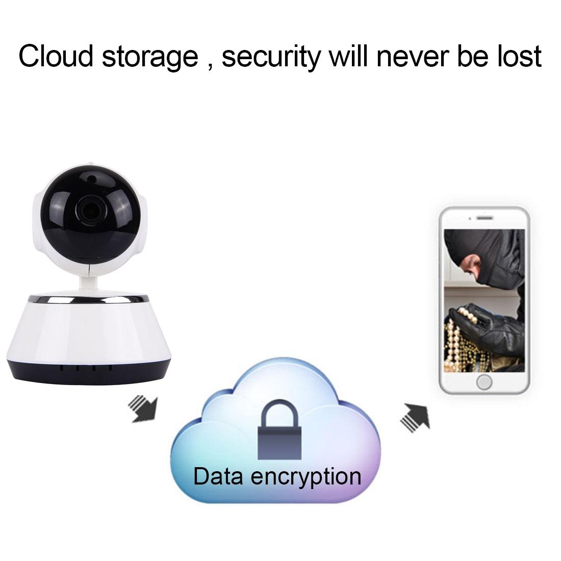 360 Degree Rotatable Wireless Smart Security Camera With 720P Hd Resolution And Two-Way Voice Support