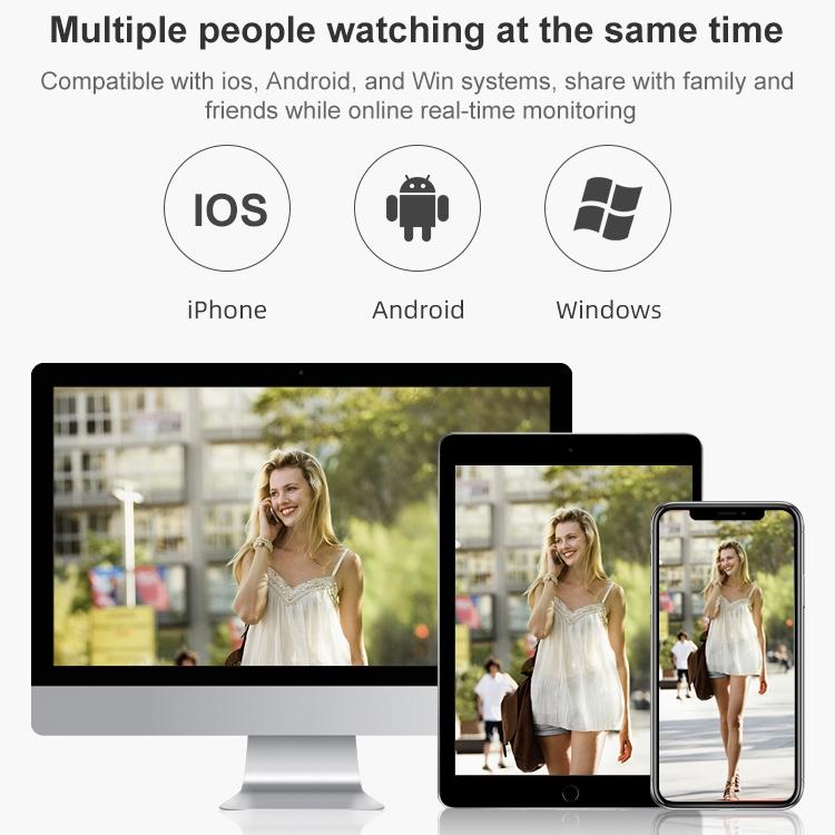 360 Degree Panoramic Hd Wifi Camera With Motion Detection & Two-Way Voice