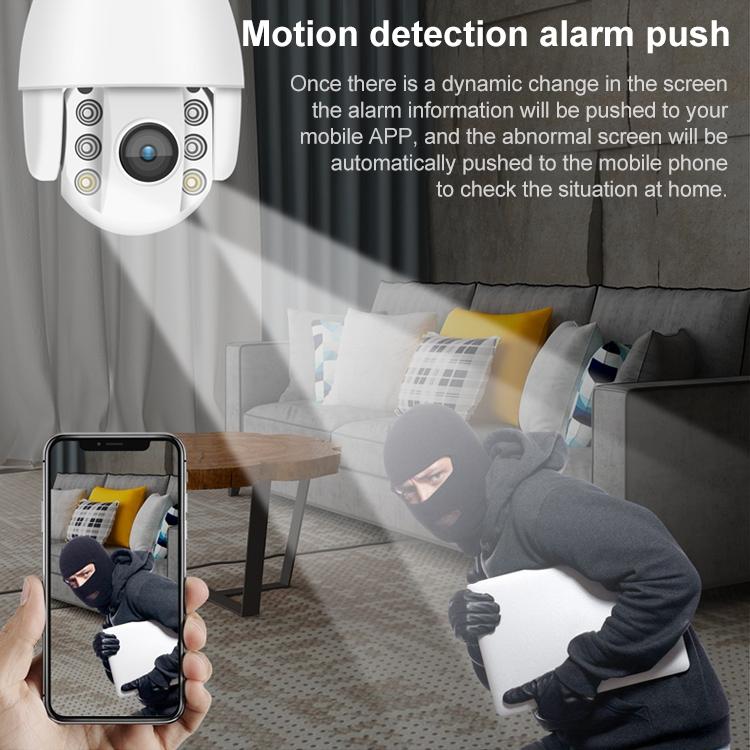 360 Degree Panoramic Hd Wifi Camera With Motion Detection & Two-Way Voice