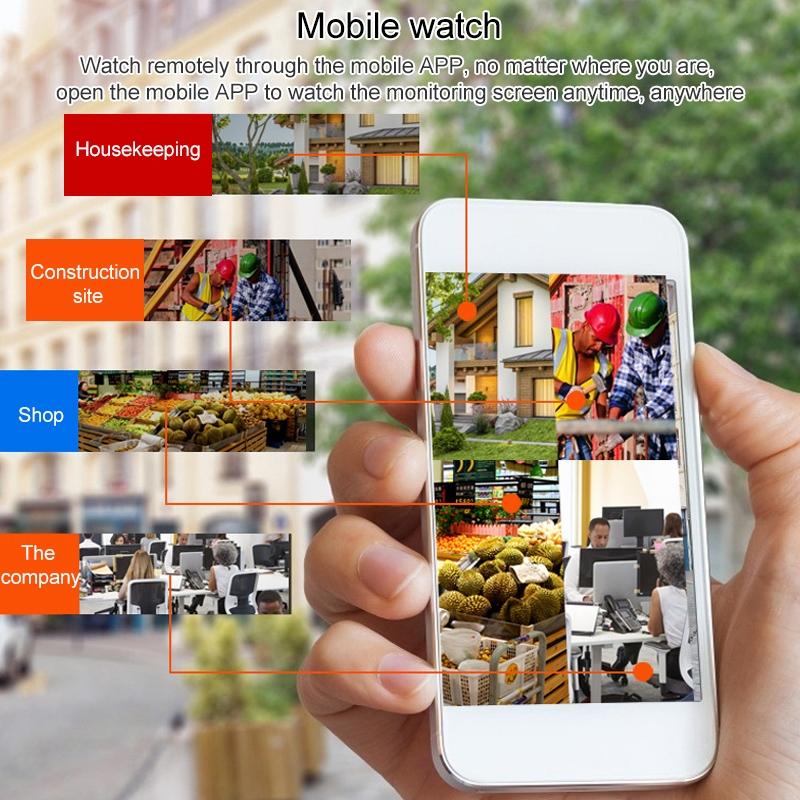 1080P Hd Wifi Ip Camera With Night Vision Motion Detection Two-Way Intercom & Tf Card Support