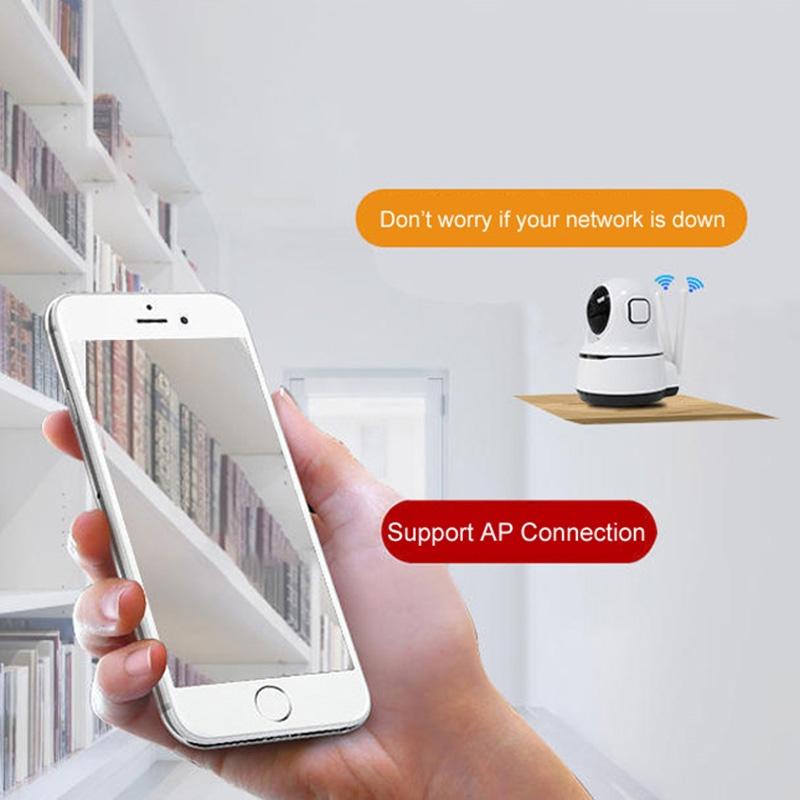 1080P Wireless Ip Camera With Motion Detection & Night Vision
