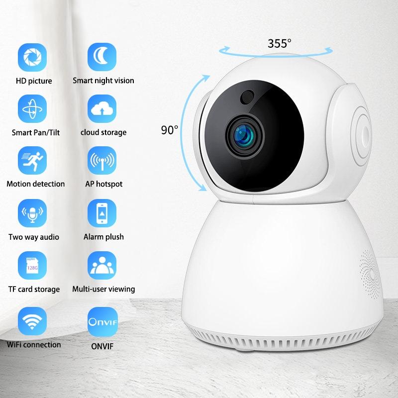Smart Wifi Security Camera With Pan-Tilt 1.0Mp Tf Card Two-Way Audio Motion Detection Night Vision