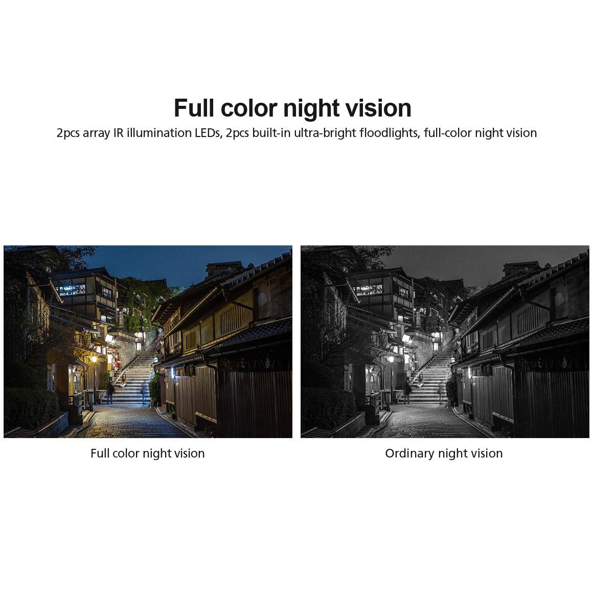 1296P Hd Ip Camera With 3.0Mp Two-Way Audio Motion & Humanoid Detection Full-Colour Night Vision Tf Card Support