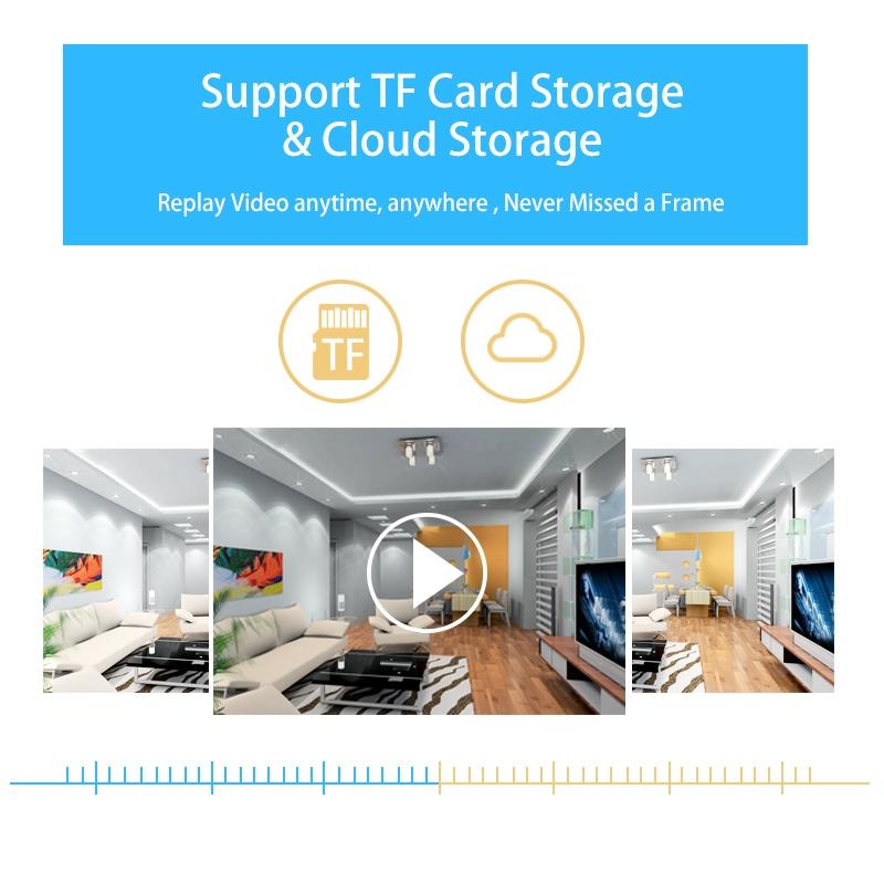 Smart Wifi Security Camera With Pan-Tilt 3.0Mp Tf Card Two-Way Audio Motion Detection Night Vision