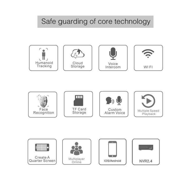 Wireless Indoor Network Camera With Motion Detection & Night Vision - Micro Sd Card Support