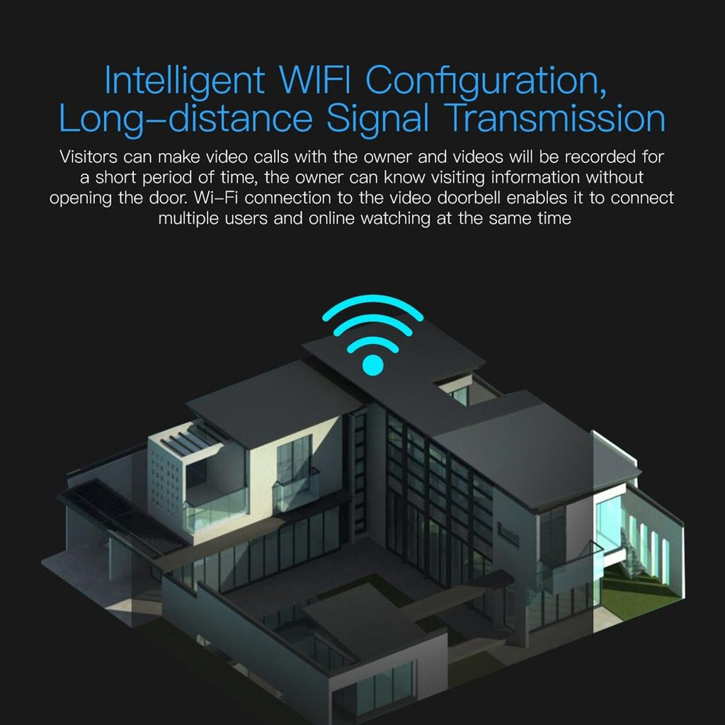 Waterproof Wifi Door Camera With Night Vision - 1080P