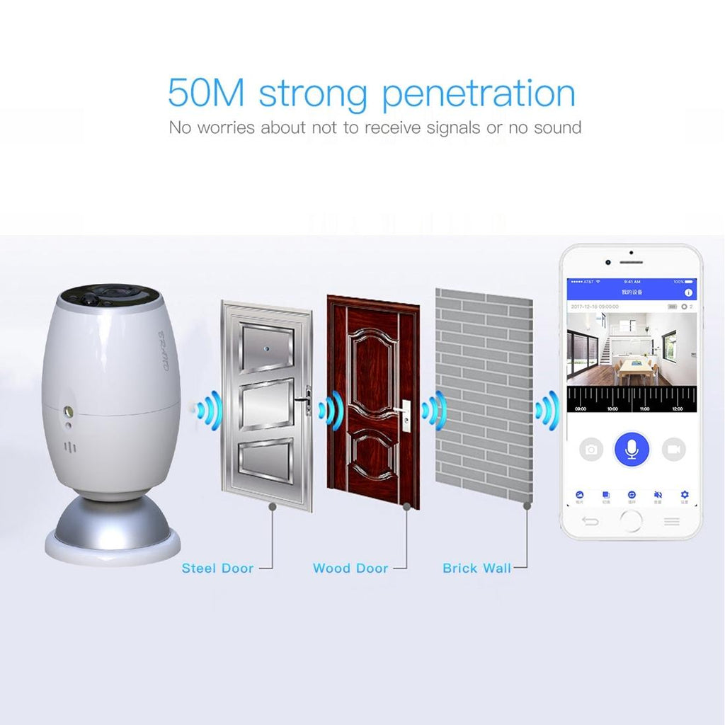 Waterproof Wifi Door Camera With Night Vision - 1080P