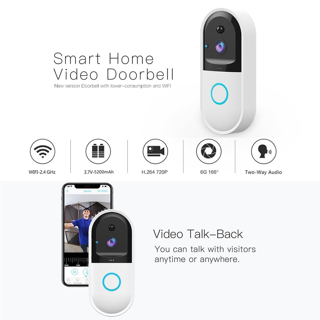 Smart Wifi Video Doorbell With Night Vision & Remote Monitoring - White