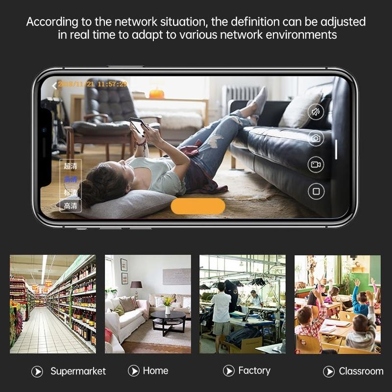 Wireless Network Camera With Wide-Angle Recording 720P Resolution - White