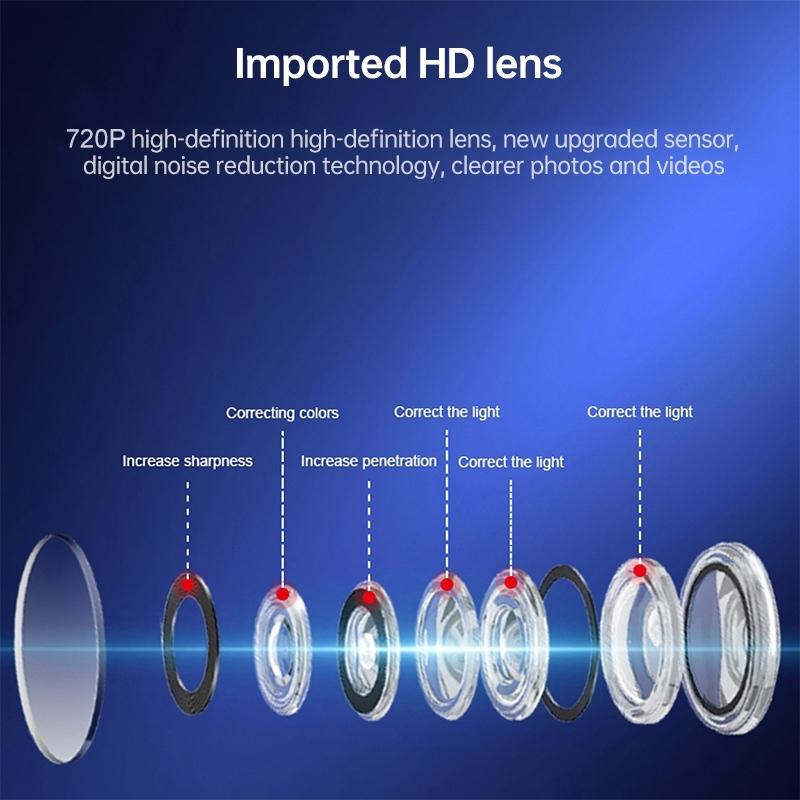 Wireless Network Camera With Wide-Angle Recording 720P Resolution - White