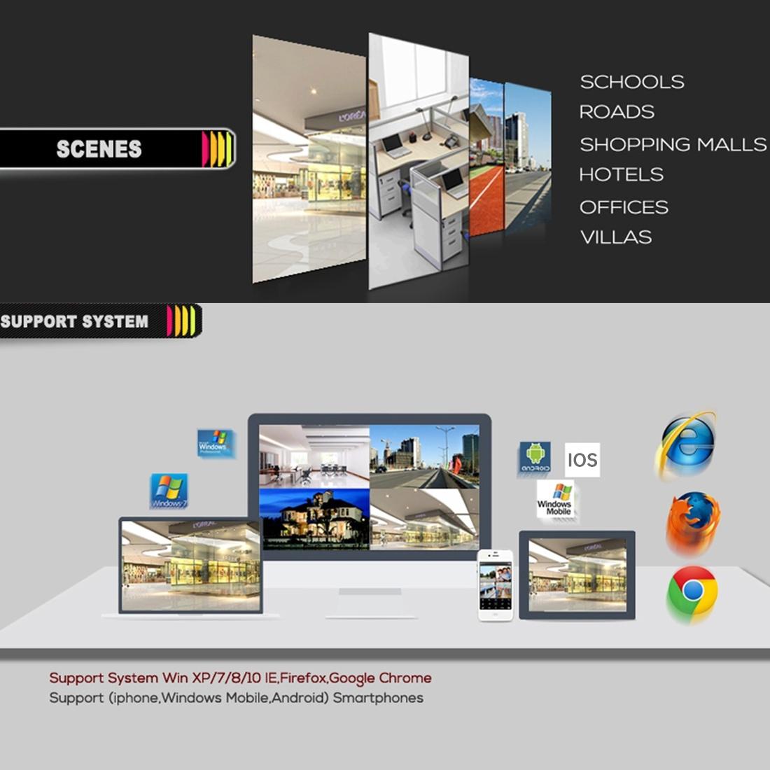 1080P Ip Camera With Poe & Night Vision - Waterproof & Remote View