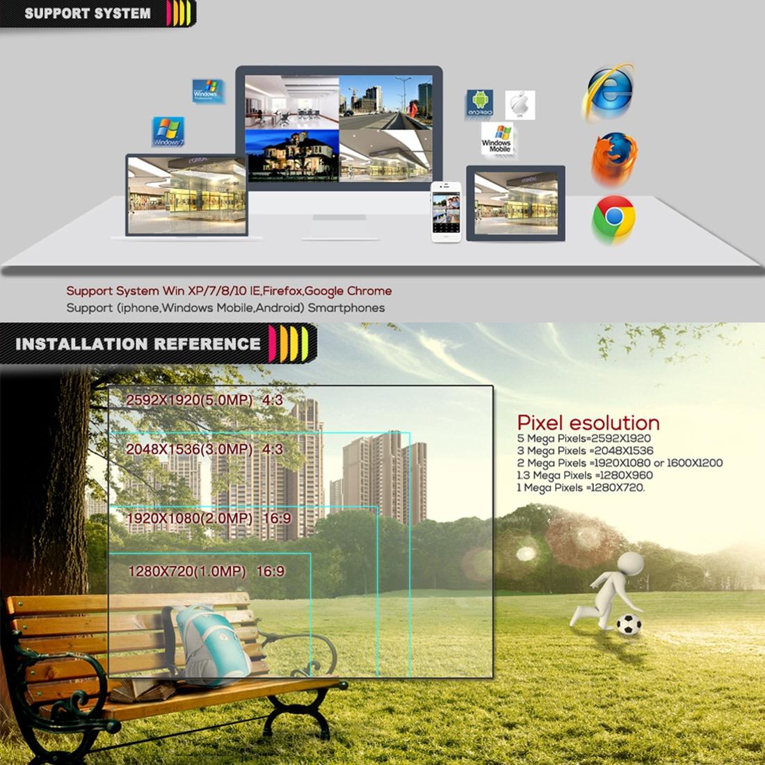 2Mp 1080P H.264++ Ip Camera With Poe For Video Surveillance - White