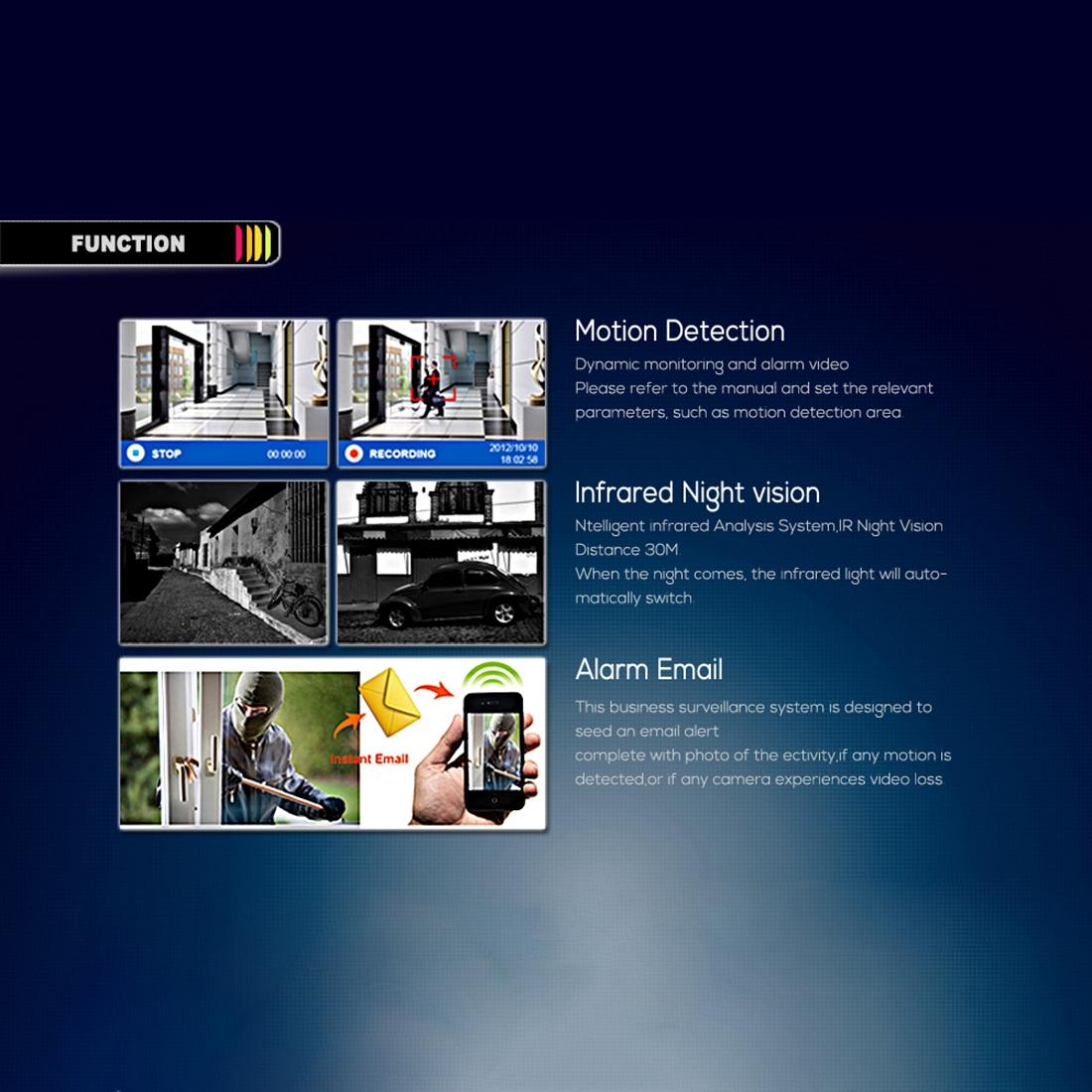 5Mp Ip Camera With Auto Focus And 4X Zoom - White