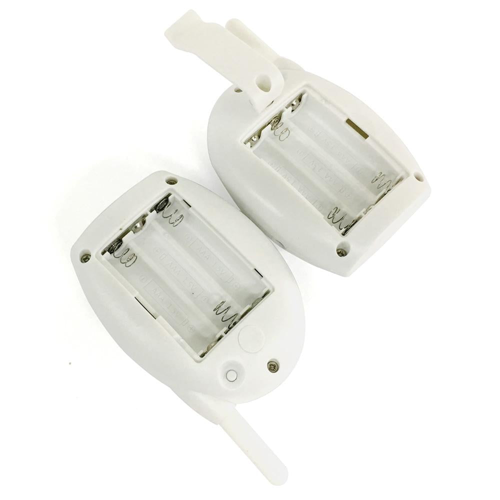 Wireless 2.4Ghz Baby Monitor With Two-Way Voice Talk - White