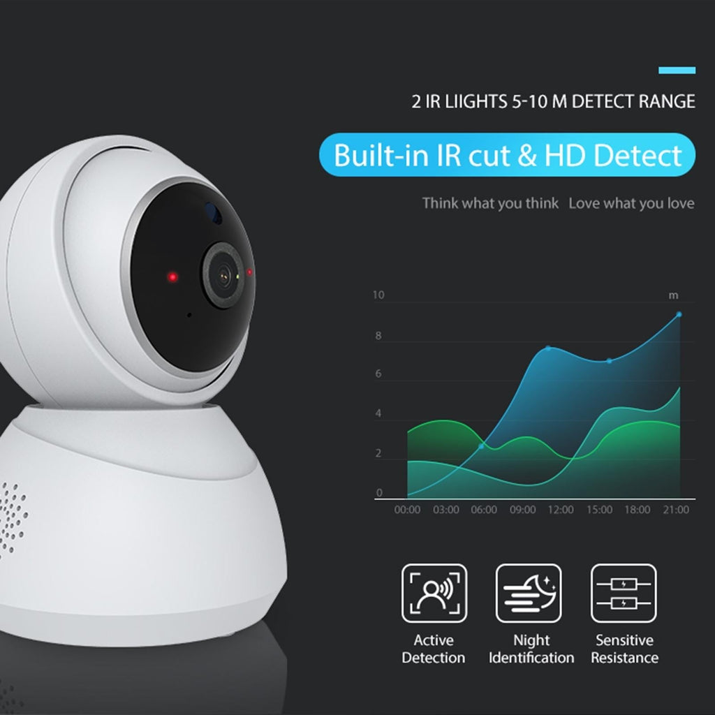 Smart Indoor Wifi Pt Ip Camera - White