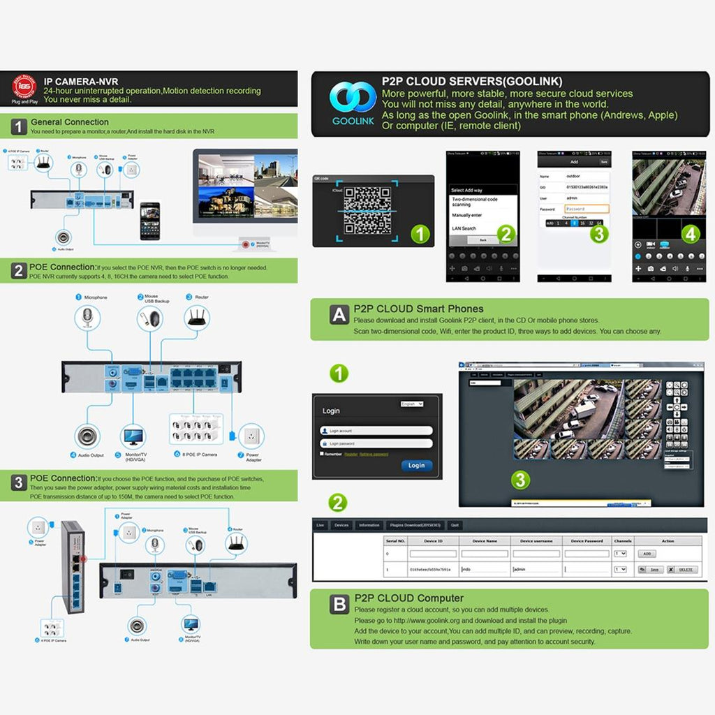 Full Hd 1080P Dome Camera With 20M Night Vision - 2Mp Lens