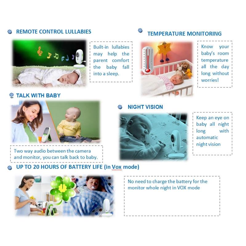 2.4 Wireless Baby Monitor With Lcd Night Vision & Two-Way Talk - White