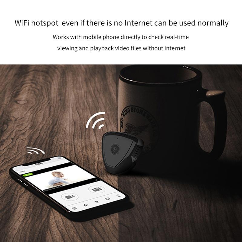 Wireless Wearable Wifi Camera With Infrared Vision & Motion Detection