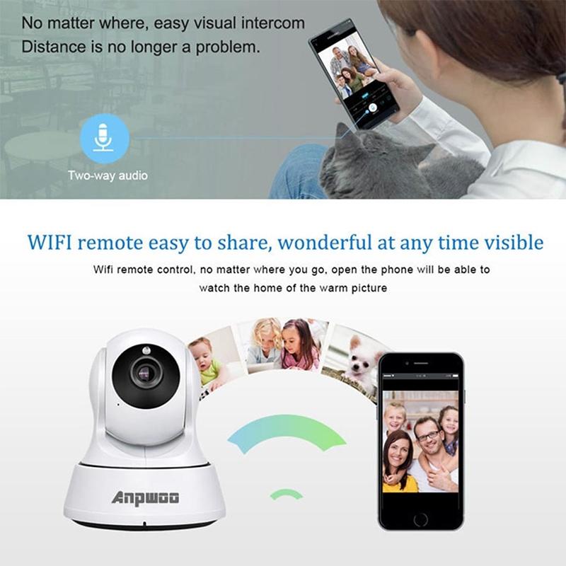 720P Smart Wifi Monitor Camera With 100W Wide Angle Lens Night Vision & Tf Card Expansion