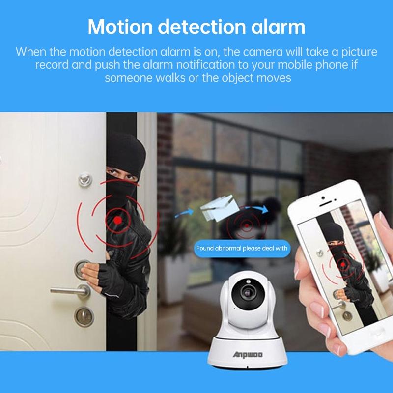 720P Smart Wifi Monitor Camera With 100W Wide Angle Lens Night Vision & Tf Card Expansion